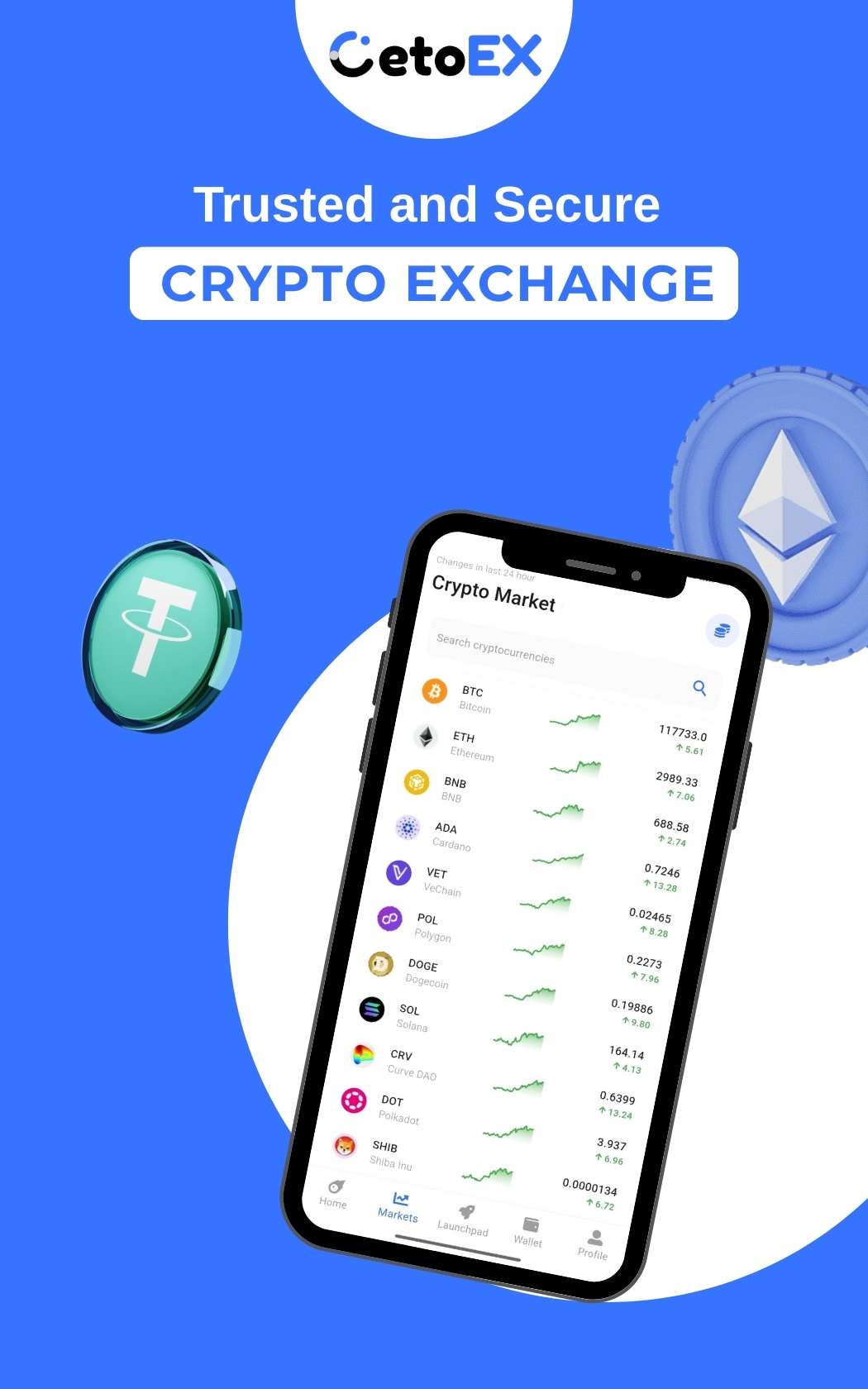 CetoEX Exchange - Buy & Sell Bitcoin, Ethereum & 100+ Cryptocurrencies